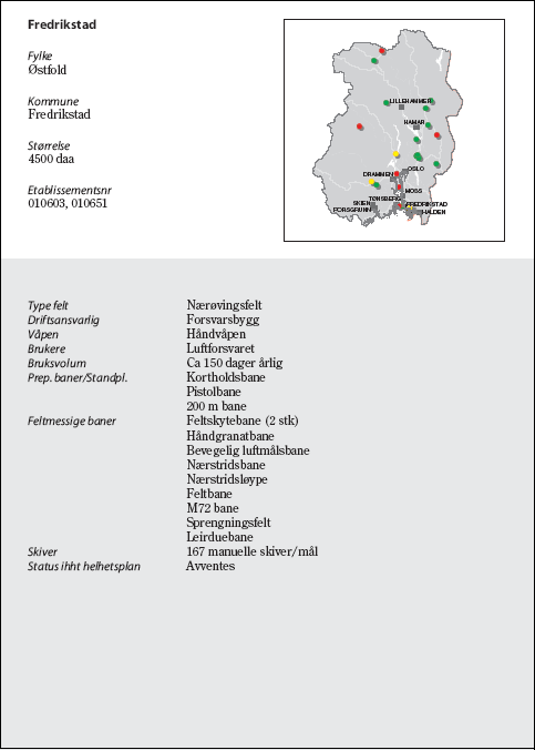Figur 6.45 Fredrikstad