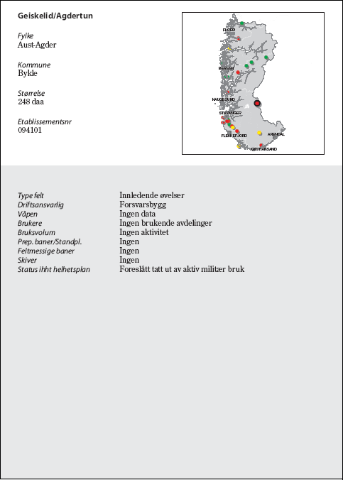 Figur 6.47 Geiskelid/Agdertun