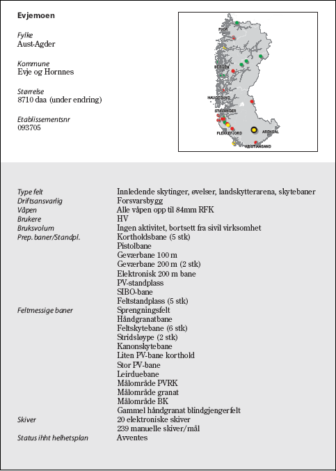 Figur 6.49 Evjemoen