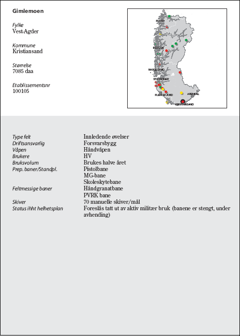 Figur 6.53 Gimlemoen