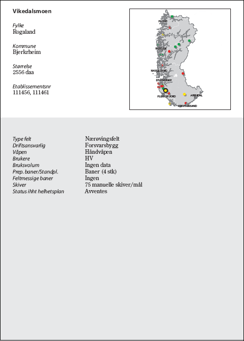 Figur 6.61 Vikedalsmoen