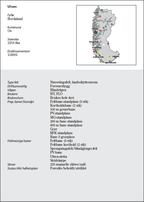 Figur 6.75 Ulven