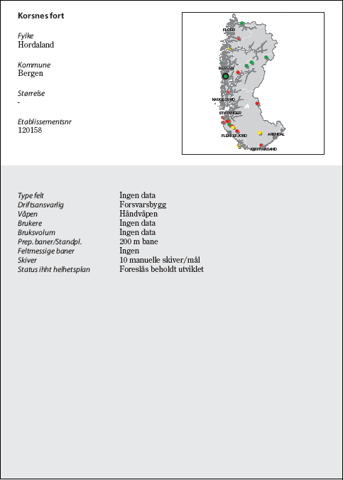 Figur 6.77 Korsnes fort