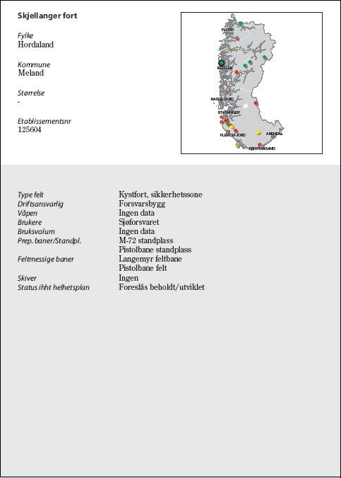 Figur 6.87 Skjellanger fort