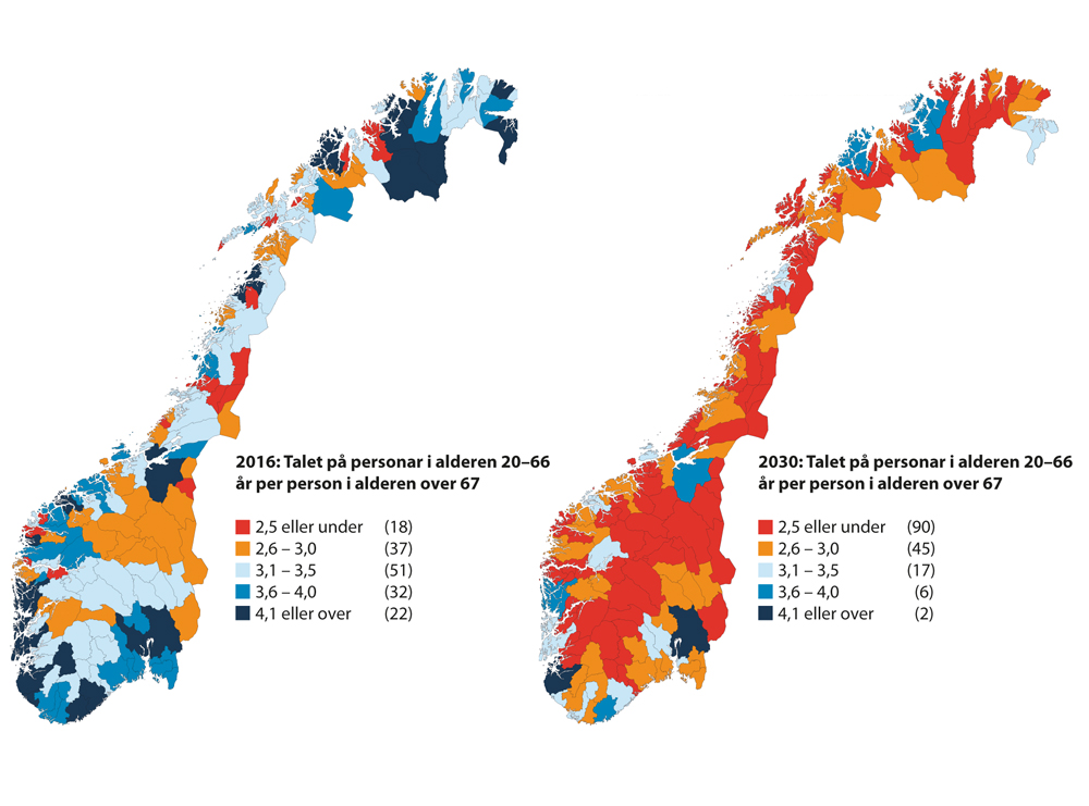 Figur 2.6 Talet på personar i arbeidsfør alder (20–66 år) i forhold til eldre (67 år og over), nivå 2016, framskriving 2030.