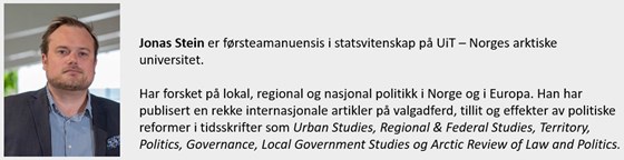 Portrett av Jonas Stein og teksten: Jonas Stein er førsteamanuensis i statsvitenskap på UiT – Norges arktiske universitet. Har forsket på lokal, regional og nasjonal politikk i Norge og i Europa. Han har publisert en rekke internasjonale artikler på valgadferd, tillit og effekter av politiske reformer i tidsskrifter som Urban Studies, Regional & Federal Studies, Territory, Politics, Governance, Local Government Studies og Arctic Review of Law and Politics.