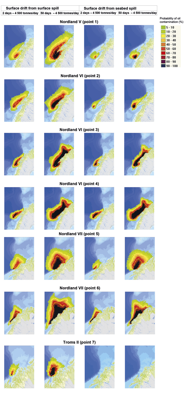 Figure 5.5 Results of modelling of oil spills off the Lofoten and Vesterålen Islands and Senja. The maps show the probability (%) of oil contamination on the surface (influence areas) for discharge points 1–7. The simulations are based on surface spills and sea...