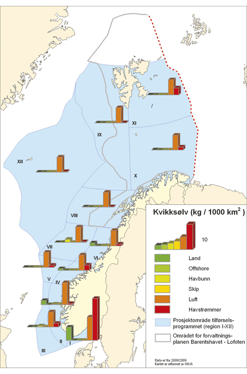 Figur 3.22 Tilførsler av kvikksølv fordelt på kilde og område i 2008/2009