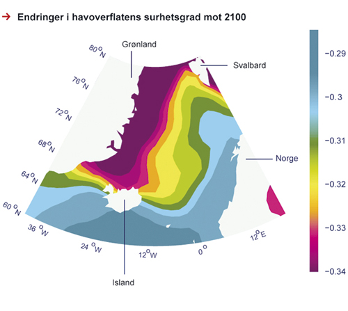 Figur 3.4 Endringer i havoverflatens surhetsgrad mot 2100