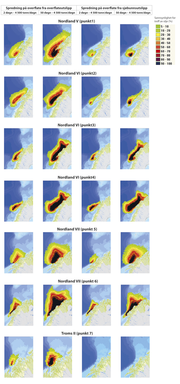 Figur 5.5 Resultater fra spredningsmodelleringer av olje utenfor Lofoten, Vesterålen og Senja. Resultatene viser sannsynlighet for treff av olje (%) på overflaten (influensområder) for utslippspunktene 1–7. Modelleringene tar utgangspunkt i overflateutslipp og...