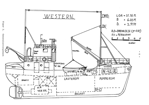 Figur 3.2 Generalarrangementstegning av “Western”.