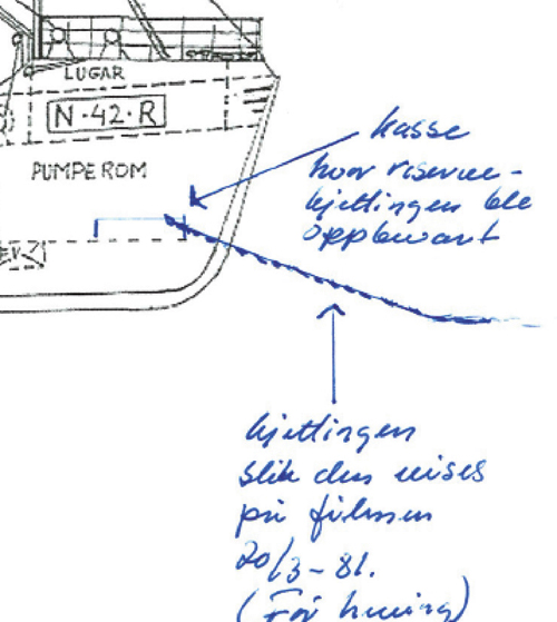Figur 6.28 Skisse av kjetting.