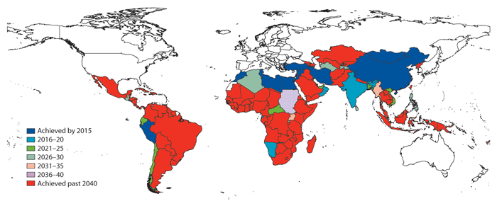 Figur 4.2 Millennium Development Goal 5 Improve maternal health, attainment year based on annualised rates of change, 1990–2011.