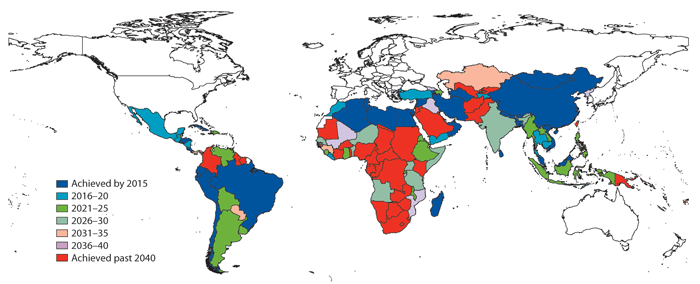 Figur 4.3 Millennium Development Goal 4 Reduce child mortality, attainment year based on annualised rates of change, 1990–2011