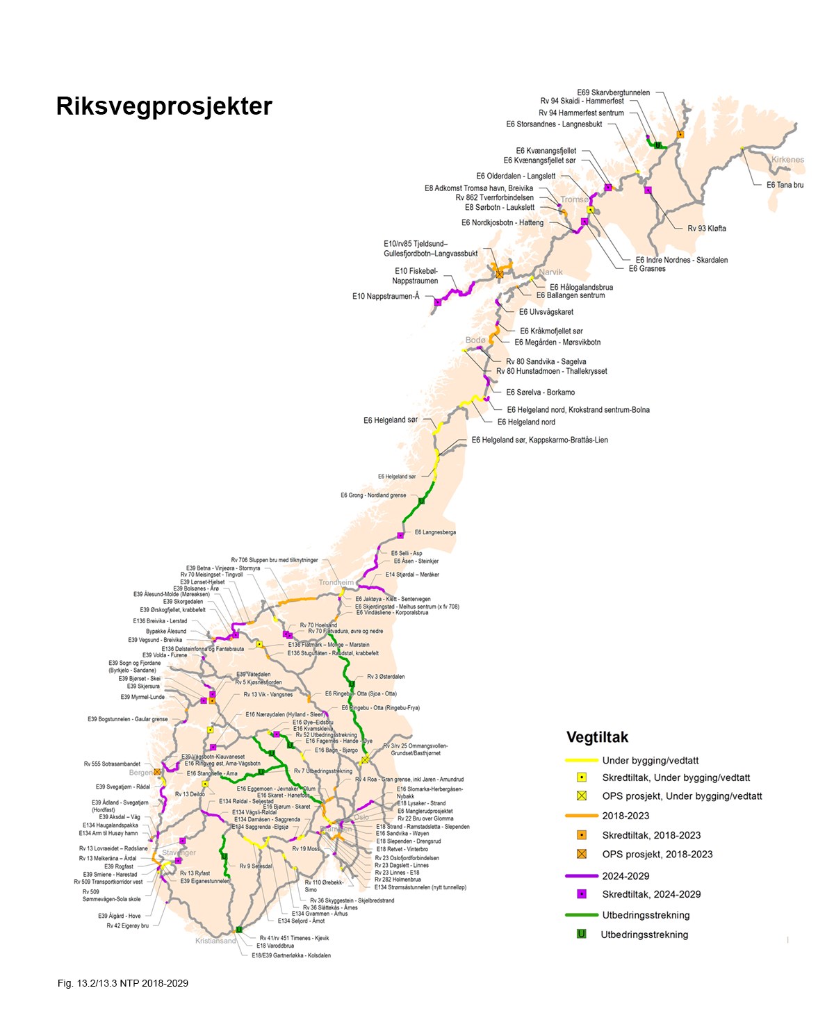 Riksvegprosjekter