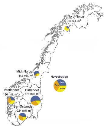Figur 3.4 Regional fordeling av stående volum (2015).