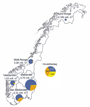 Figur 3.3 Regional fordeling av avvirkning (2015).