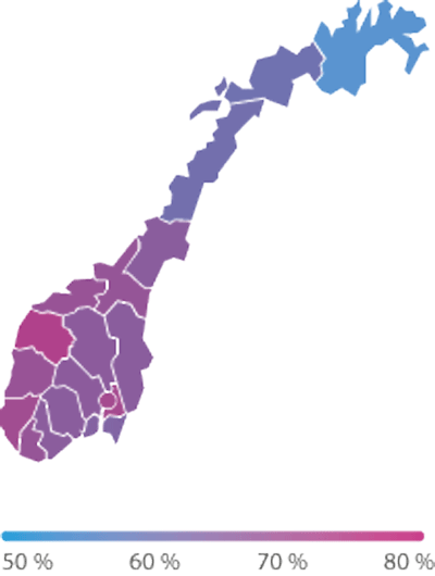 Figur 4.3 Fullført og bestått på normert tid pluss to år, etter fylke, 2006-kullet. Prosent