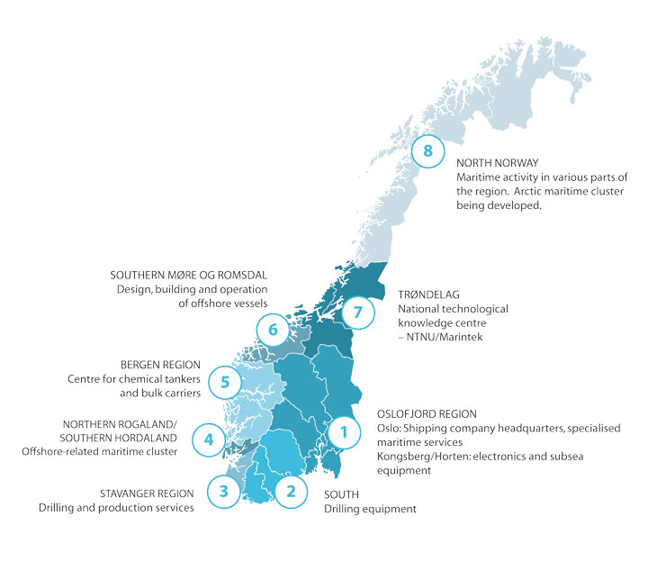Figure 5.3 Maritime regions and maritime clusters in Norway.