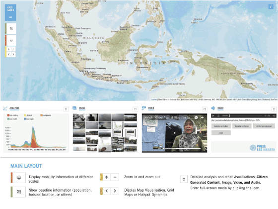 Figur 4.3 Haze Gazer, et kriseanalyse- og visualiseringsverktøy utviklet av Pulse Lab Jakarta, gir sanntidsinformasjon som skal forbedre katastrofehåndteringer