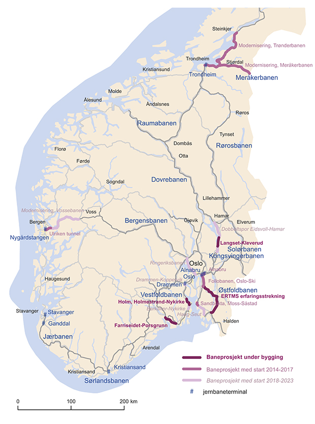 Figur 15.5 Jernbaneprosjekt Sør-Norge 2014–2023