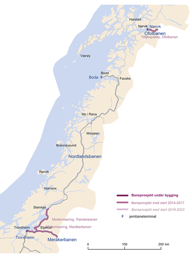 Figur 15.6 Jernbaneprosjekt Nord-Norge 2014–2023