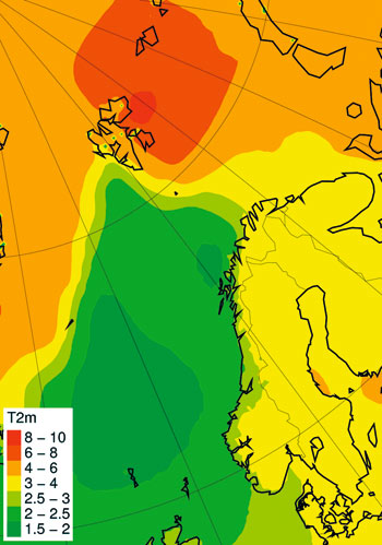 Figur 2.2 Scenario for klimautvikling.