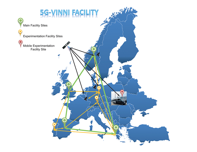 Figur 8.6 Plassering av infrastruktur i 5G-VINNI