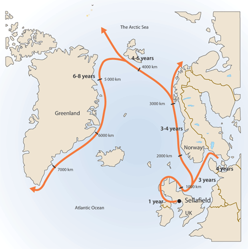 Figure 3.8 The map shows how caesium is carried from Sellafield by ocean
currents. The route followed is the same as that followed by technetium. The
map also shows how long it takes the caesium to reach the different
areas once it has been discharged fro...