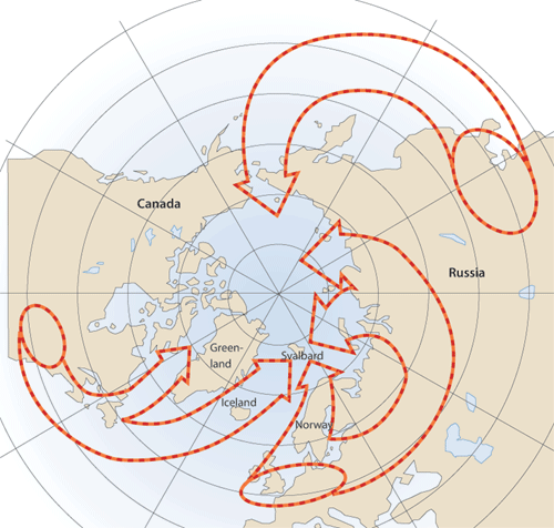Figure 4.1 Predominant transport routes in the atmosphere for chemicals
input to the Arctic. The main source of environmentally hazardous
substances in the northern areas is long-range pollution, although local
sources also play a part. Svalbard and the m...
