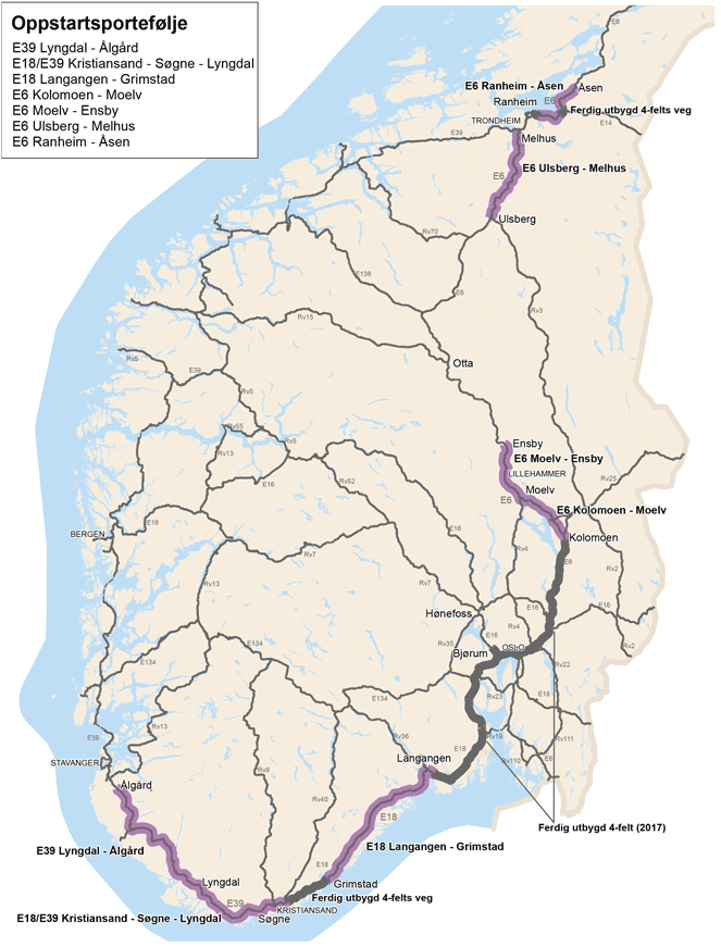 Figur 2.2 Utbyggingsselskapets oppstartsportefølje