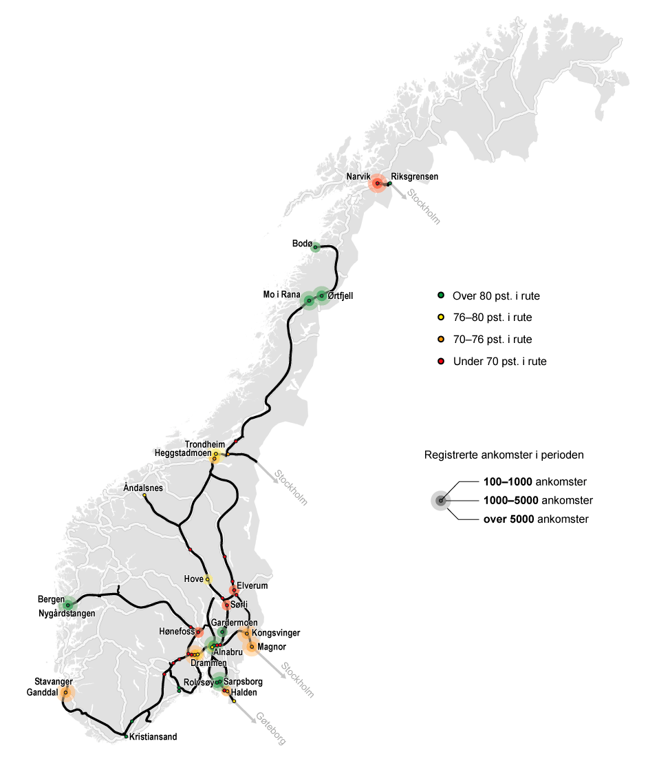 Figur 10.3 Punktlighet godstog 2015–20191