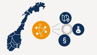 Regionale planoppgaver bærekraftsmål illustrasjon