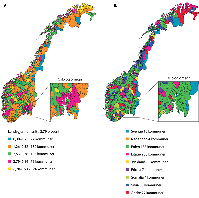 Figur 8.19 Ikke-nordiske arbeidsinnvandrere, i prosent av folketallet i kommunene (panel A) og største innvandrergruppe i kommunene, etter landbakgrunn (panel B). Per 1. januar 2020