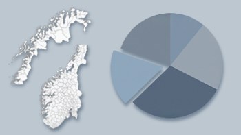 Illustrasjonsbilde med norgeskart og kakediagram