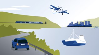Foto: Melkeveien Designkontor Illustrasjon som viser bil, tog, ferje og fly i et landskap