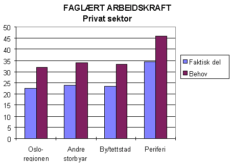 [GRAF]